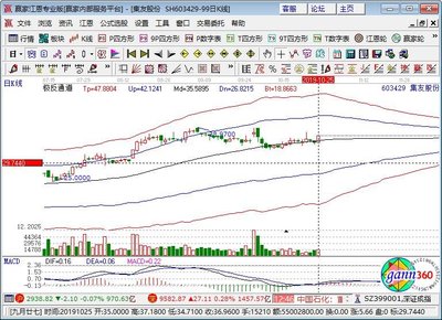煙草概念板塊異動拉升 集友股份漲近6%，包裝裝潢印刷品賽道迎來價值重估
